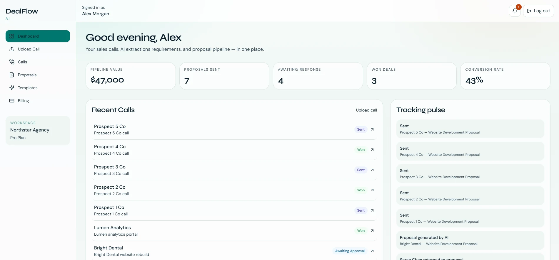 DealFlow AI dashboard with pipeline value, proposals sent, recent calls and proposal tracking